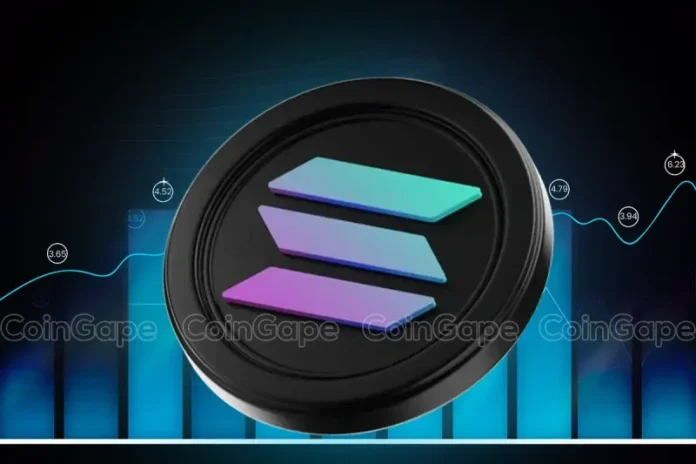 Solana price remains steady above the $130 level, despite a slight 2% decrease in the last 24 hours. Over the past week, the cryptocurrency has gained 8%, signaling a potential recovery. CoinShares has dropped its applications to trade spot ETFs that concentrate on Solana, XRP, and Litecoin, which has cast an envelop of uncertainty on
The post <a href="https://coingape.com/markets/solana-price-outlook-as-coinshares-withdraws-sec-filing-for-staked-solana-etf/">Solana Price Outlook as CoinShares Withdraws SEC Filing for Staked Solana ETF</a> appeared first on <a href="https://coingape.com/">CoinGape</a>.