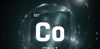 Top 5 Canadian Cobalt Stocks of 2025